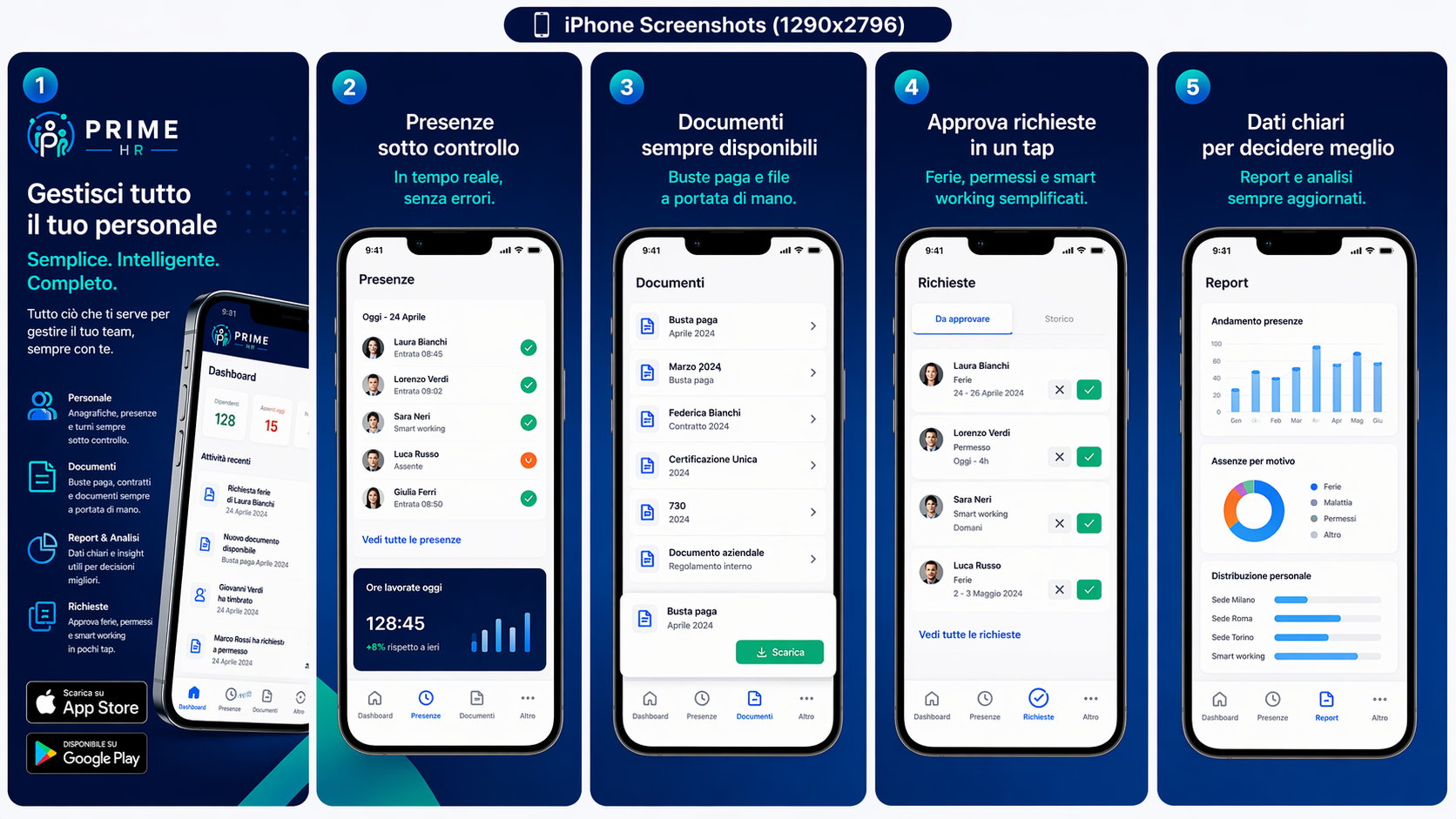 Prime HR su smartphone